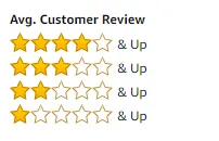 Ortalama Kullanıcı Puanı (Rating Skoru)