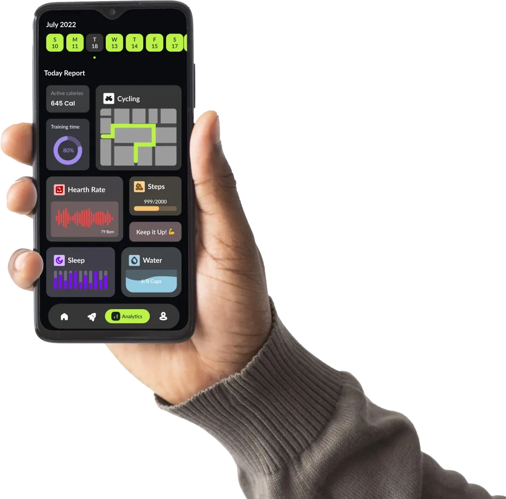 UI/UX Tasarım Kalitesi