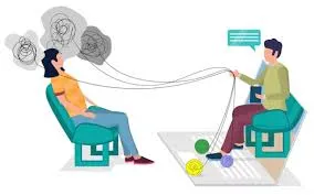 Algılanan Tedavi Planlama Yeteneği